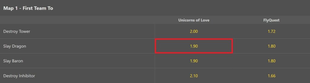 bet365 first team to market for unicorns of love v flyquest desktop