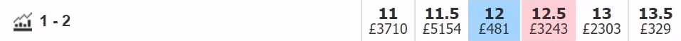 betfair exchange correct score 1 2 desktop