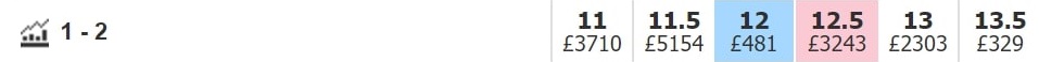 betfair exchange correct score 1 2 desktop