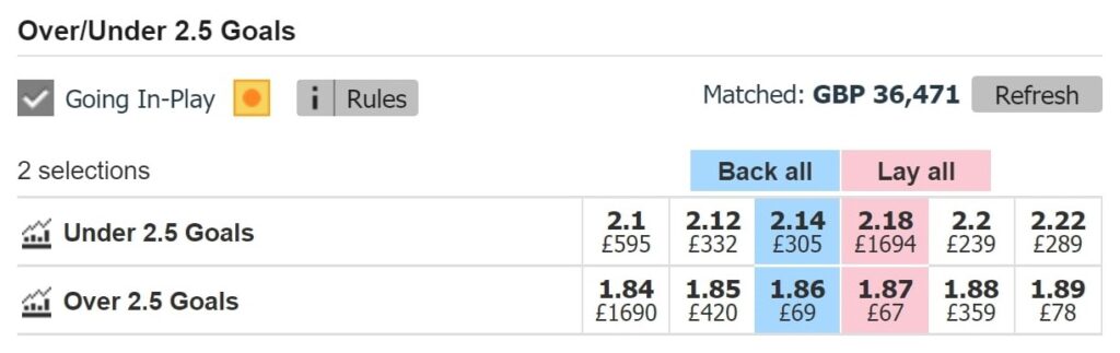 betfair exchange lay odds for over 2.5 goals desktop