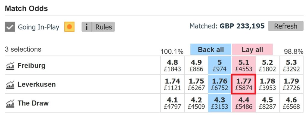 betfair exchange match odds leverkusen desktop