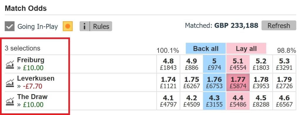 betfair exchange match odds liabilities desktop