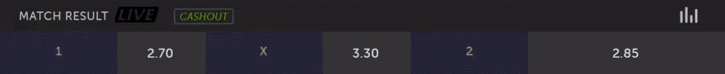betsafe back odds 1