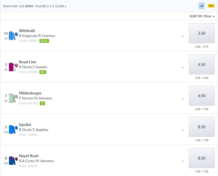 coral risk free bet mildenberger desktop