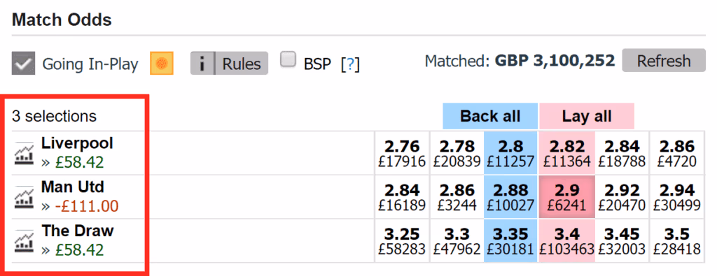 man utd underlay bet2
