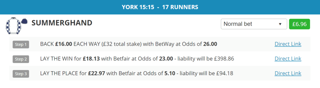 oddsmonkeys eachway matcher calculations