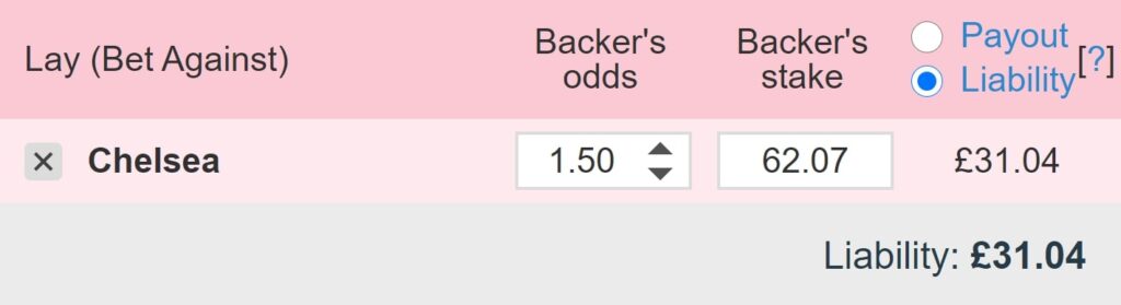 sequential laying leg 3 guaranteed profit desktop