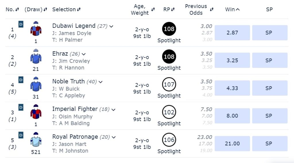 william hill trigger bet offer back odds for noble truth desktop