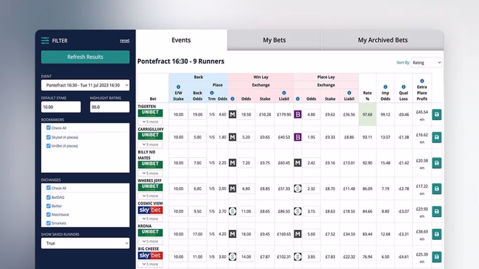 oddsmonkey review extra place matcher 952x536